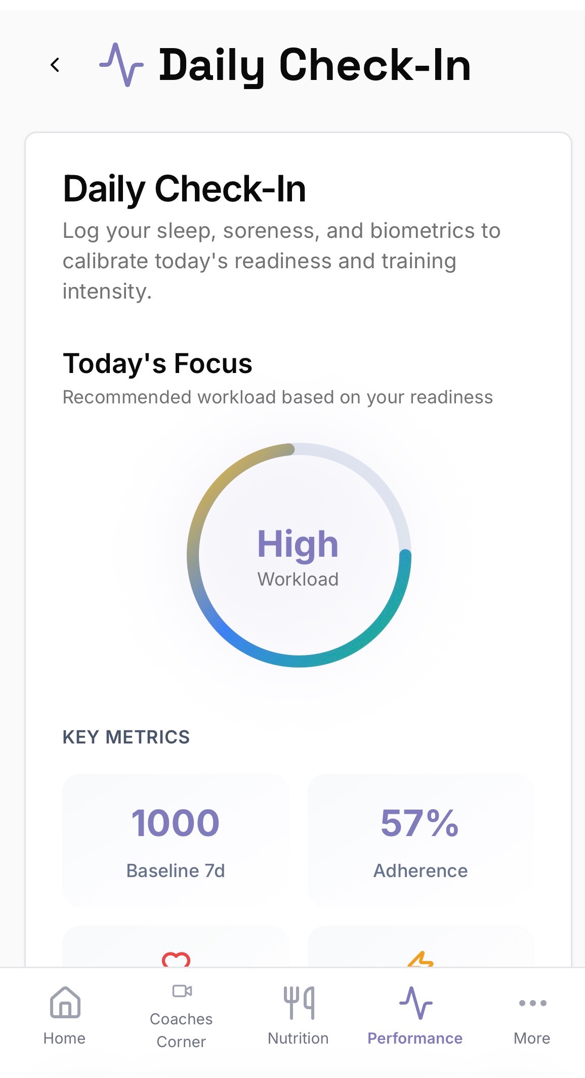 Performance Coach