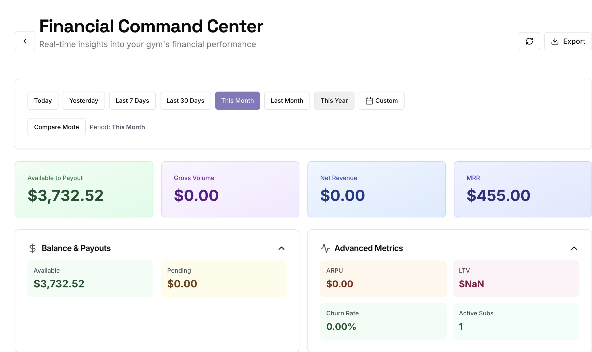 Financial Reports Dashboard